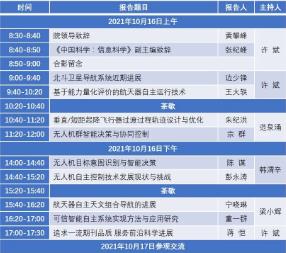 前沿学术沙龙(第12次)：导航、制导与控制会议报告主题列表